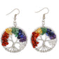 7 Chakra Quartz Natural Stone Tree of Life Pendulum Pendant Earrings for Women Healing Crystal  Earring Pendants Reiki Jewelry